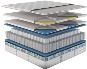 The Evrbed: A Premium Mattress Solution