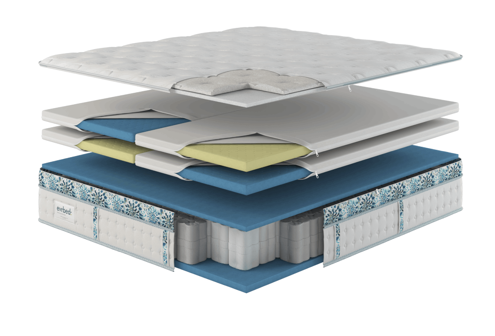 Customizable Mattresses for Better Posture and Deeper Sleep