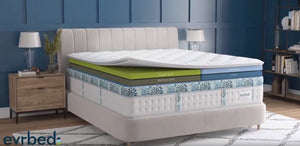 The first affordable, premium mattress custom fit just for you.