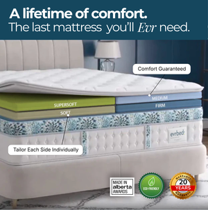 The Evrbed: A Premium Mattress Solution